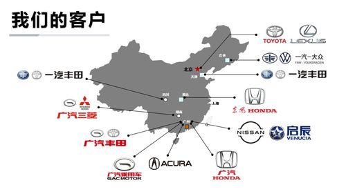公司簡介 時(shí)利和地毯 新聞中心 不再使用 廣東時(shí)利和汽車實(shí)業(yè)集團(tuán)
